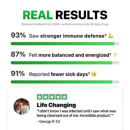 Oil of Oregano