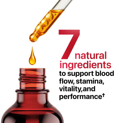 Performance Max™